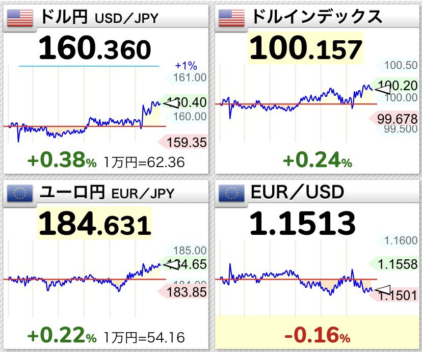 岐阜暴威 tweet media