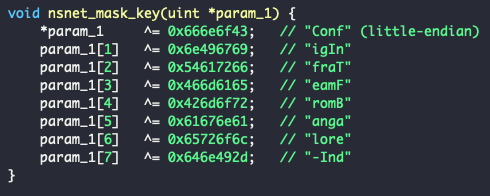 Justin Elze tweet media