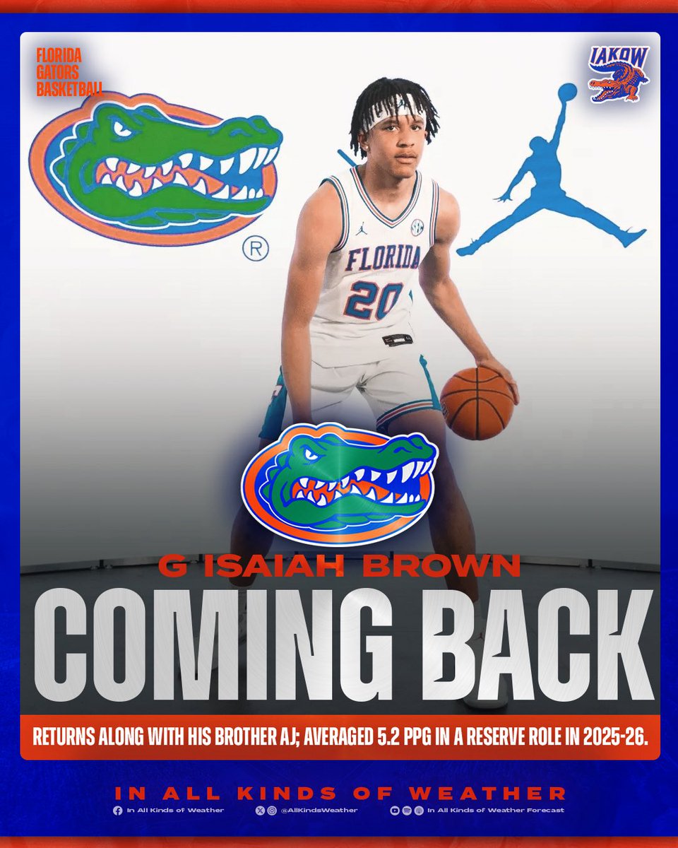 InAllKindsOfWeather.com tweet media