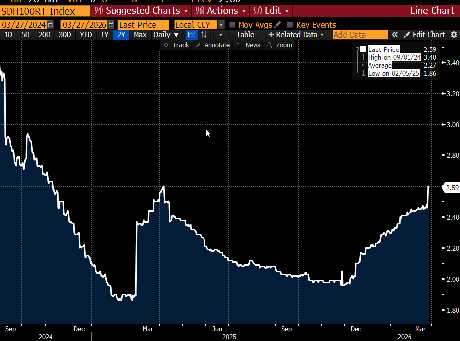 matthew sigel, recovering CFA tweet media