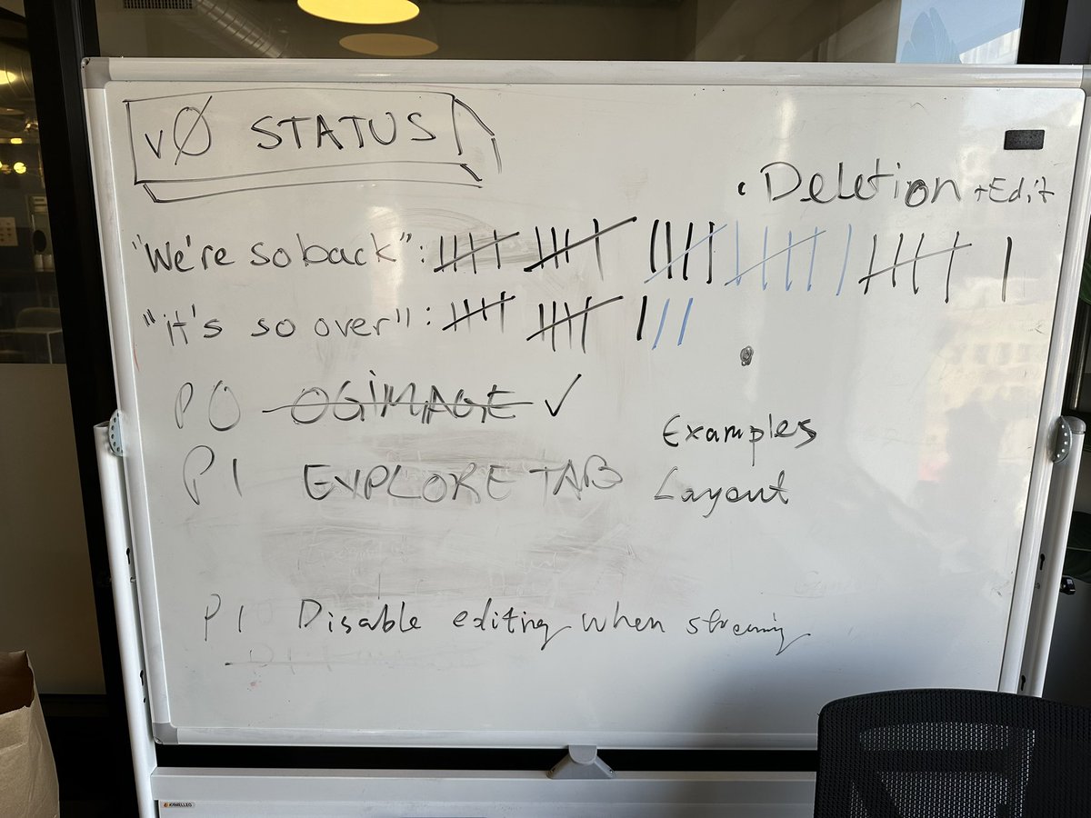 Max Leiter tweet media