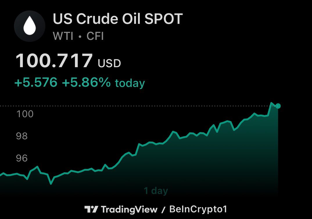 BeInCrypto tweet media