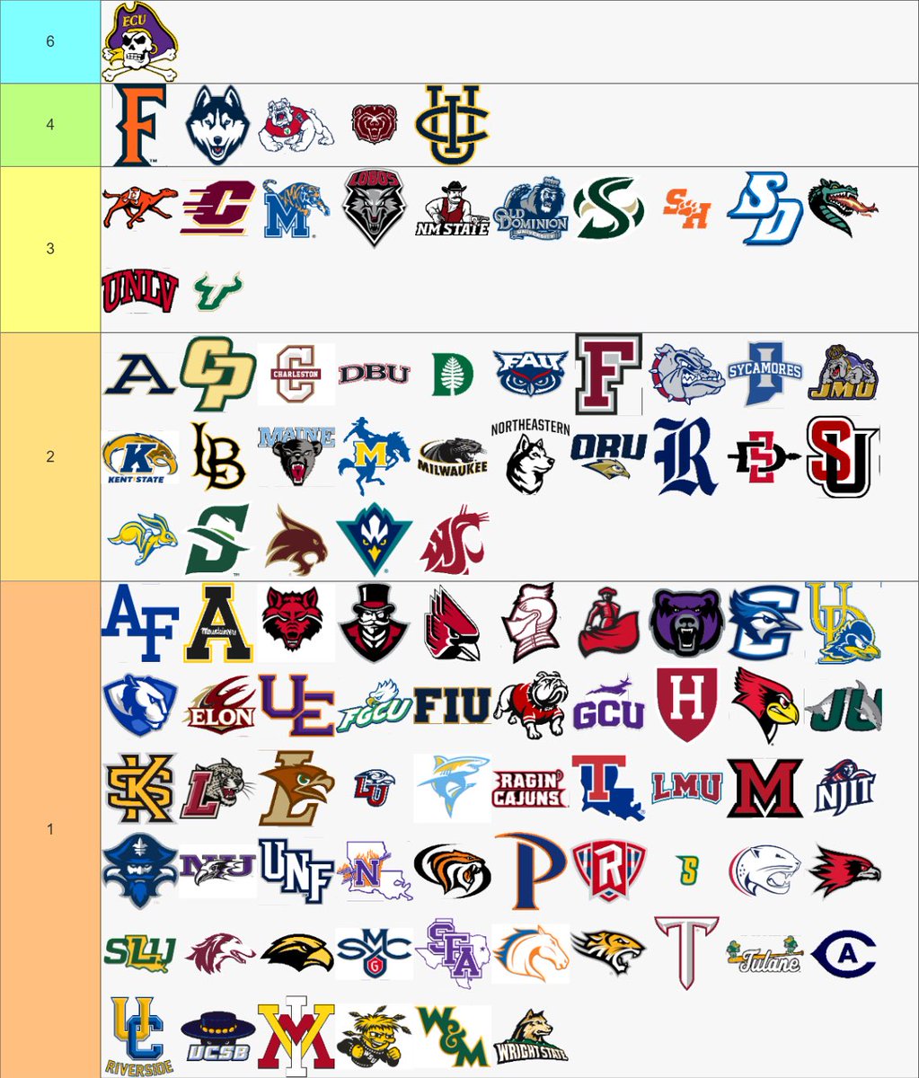 College Baseball Reference tweet media