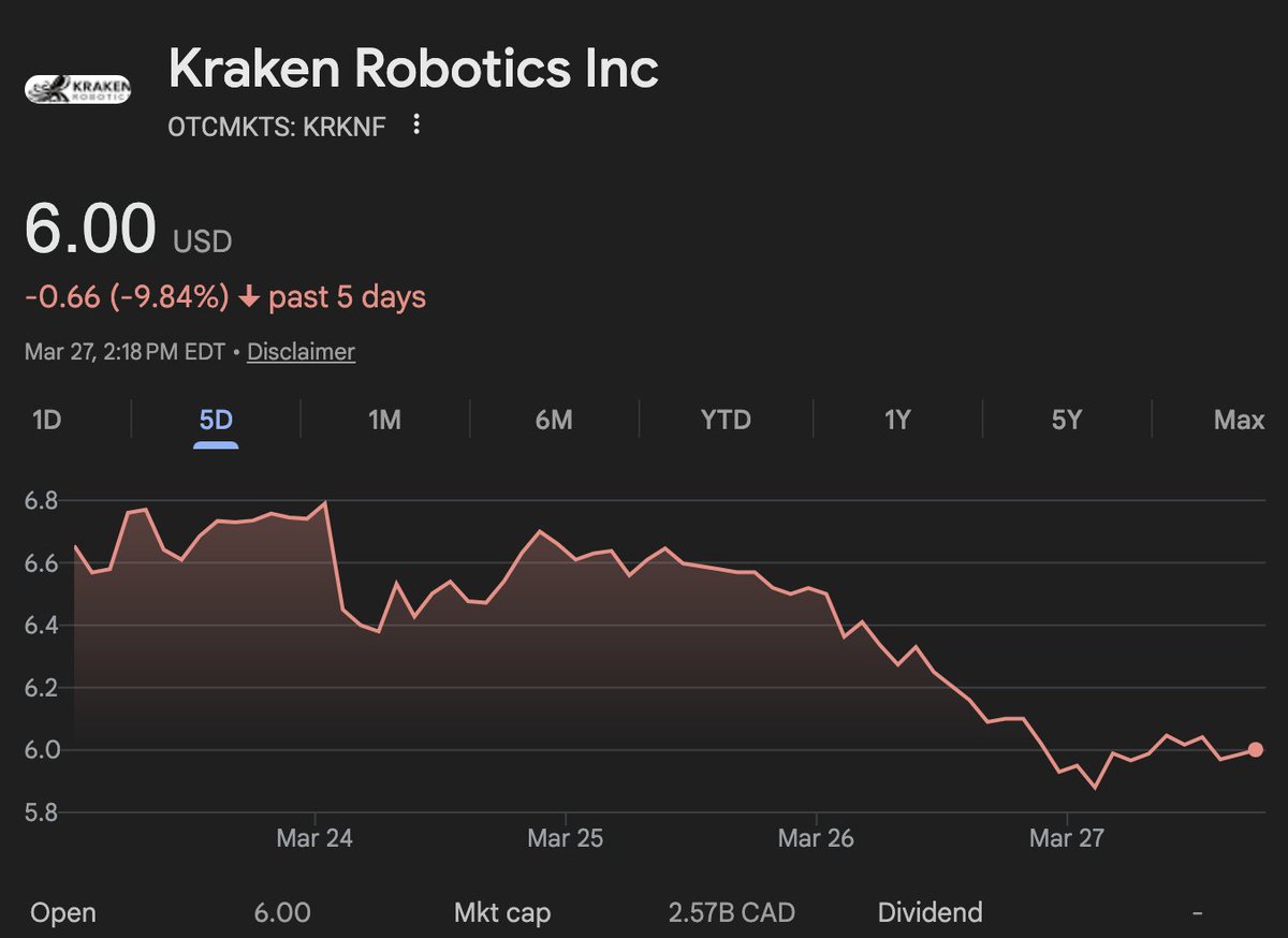 Michael Sikand 🦑 tweet media