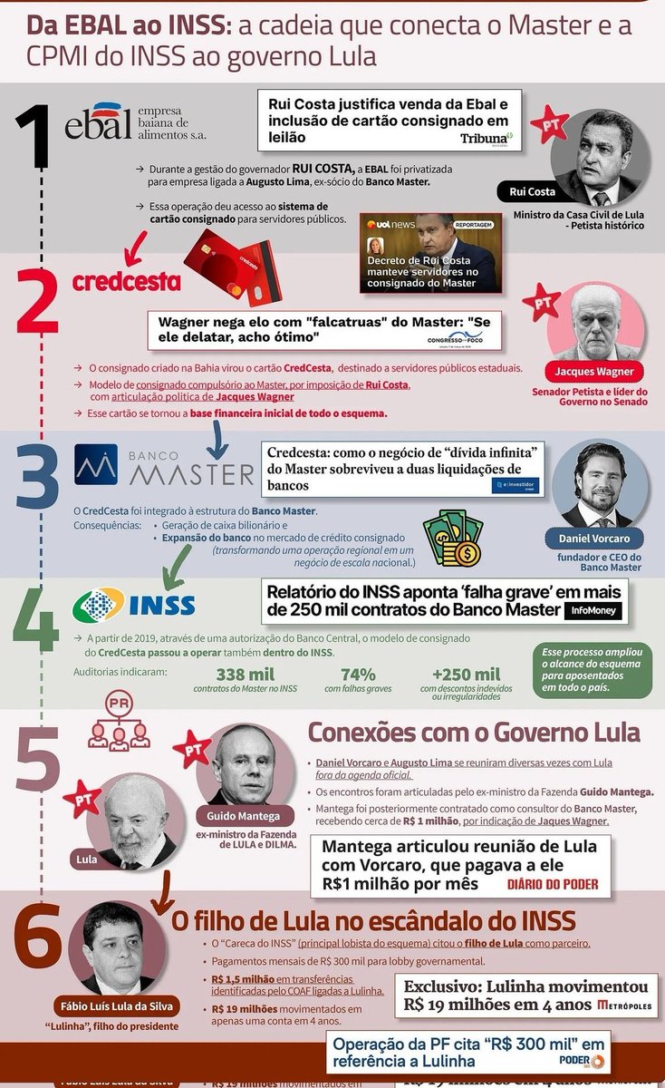 Wil Souper tweet media