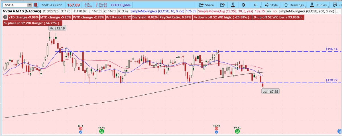 Barbara Armstrong tweet media