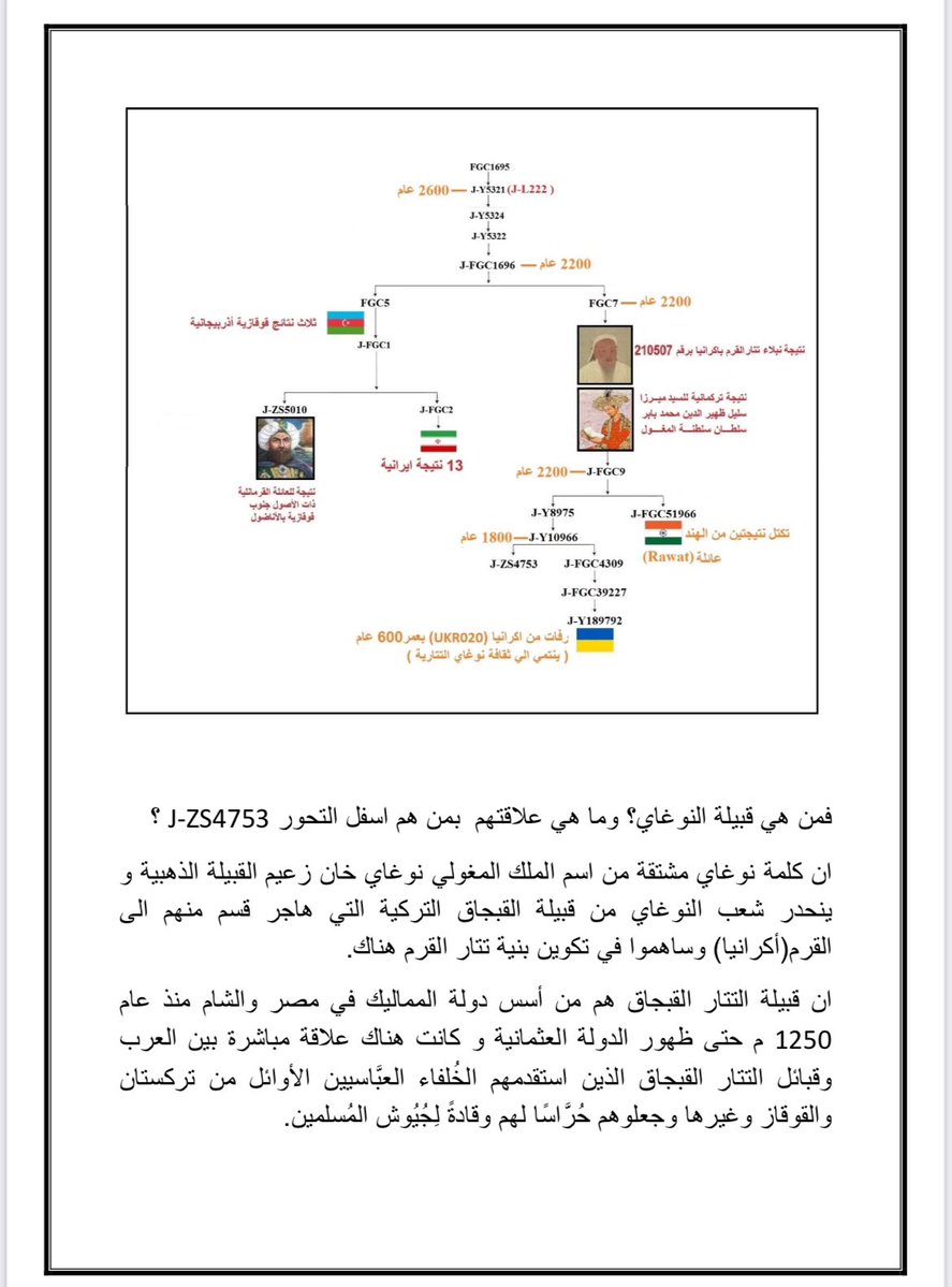 سمو الوايلي tweet media