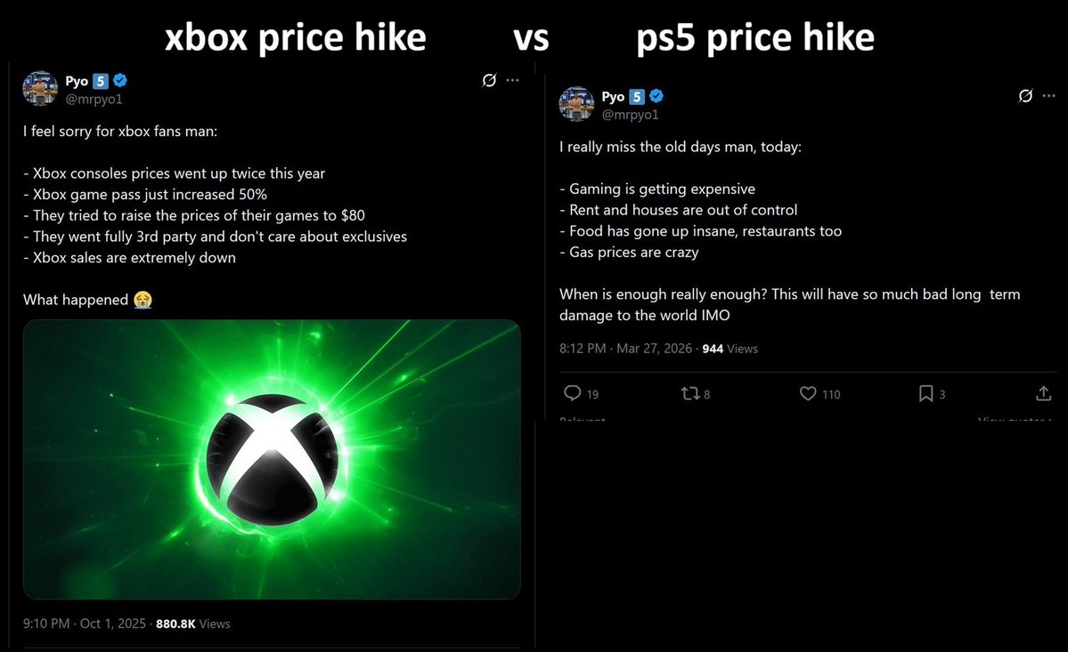 abstract concept tweet media