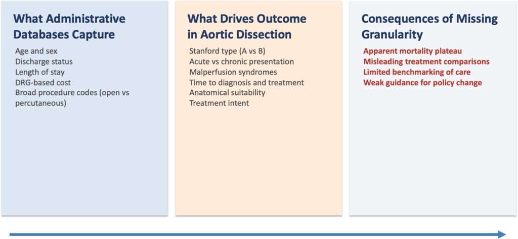 Progress in Cardiovascular Diseases tweet media