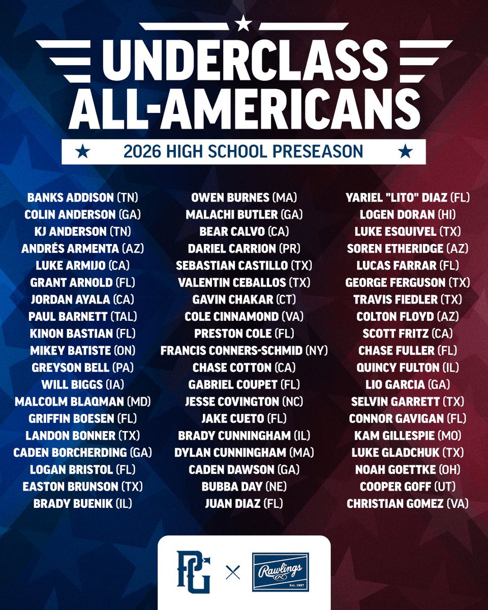 Perfect Game USA tweet media