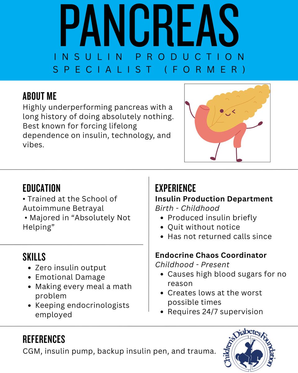 Children's Diabetes Foundation tweet media