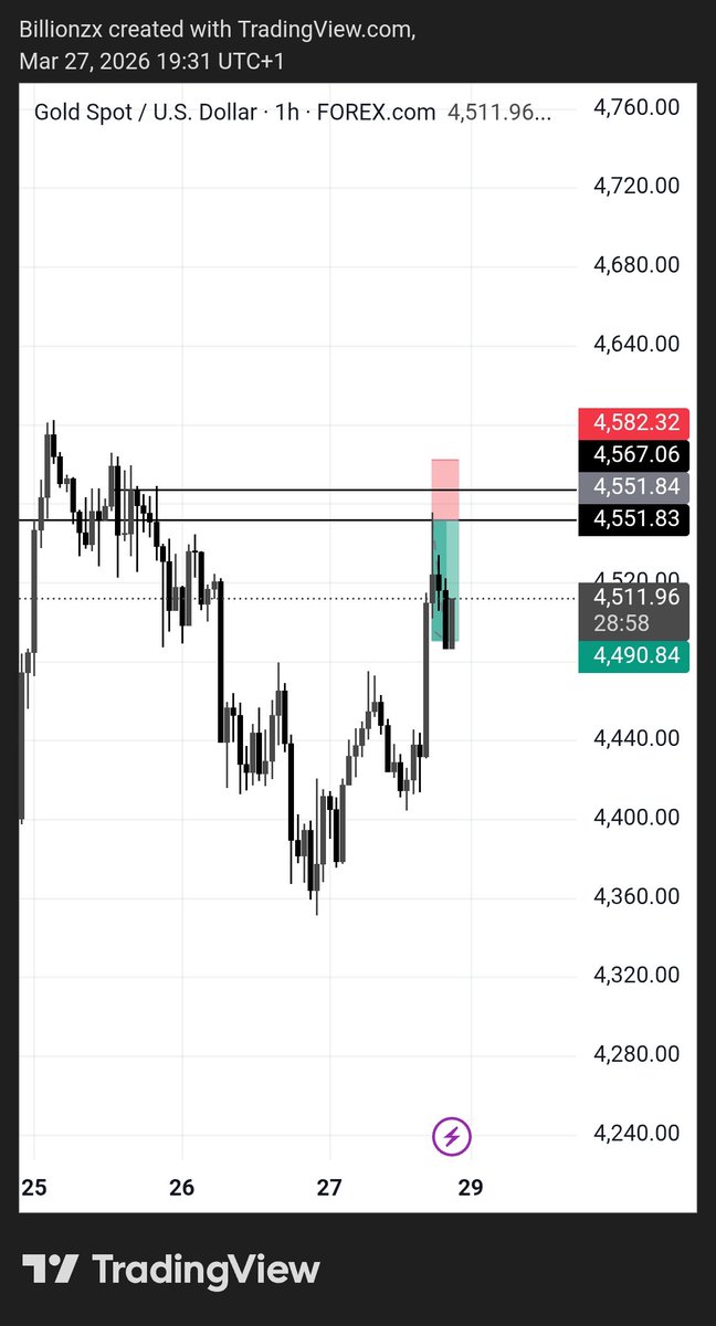 Ordu Sharon tweet media