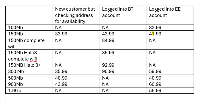 Gareth Jones tweet media