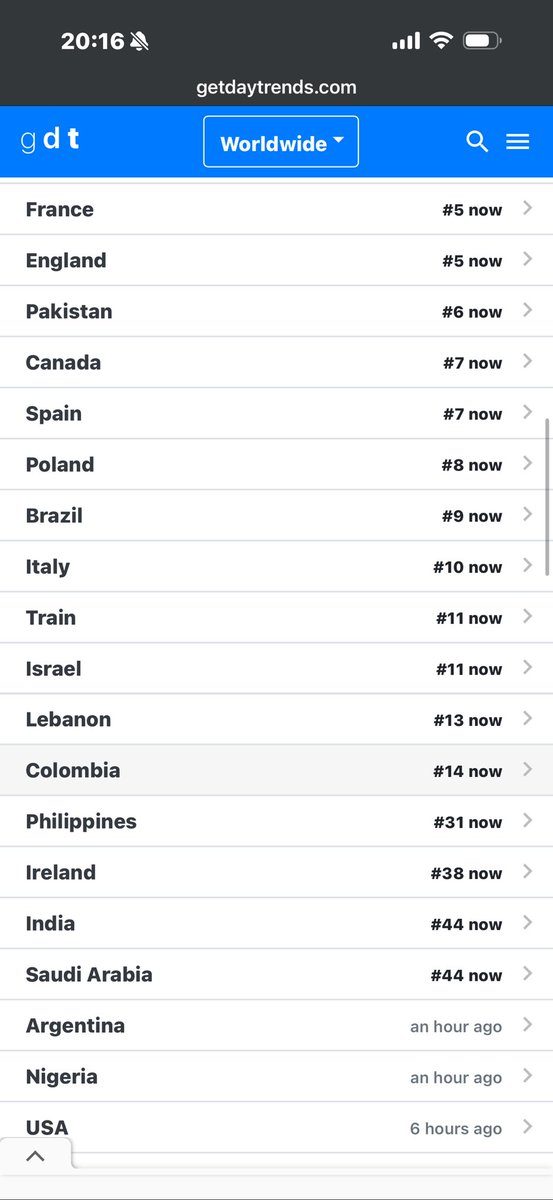 Enhypen is SEVEN 7 tweet media