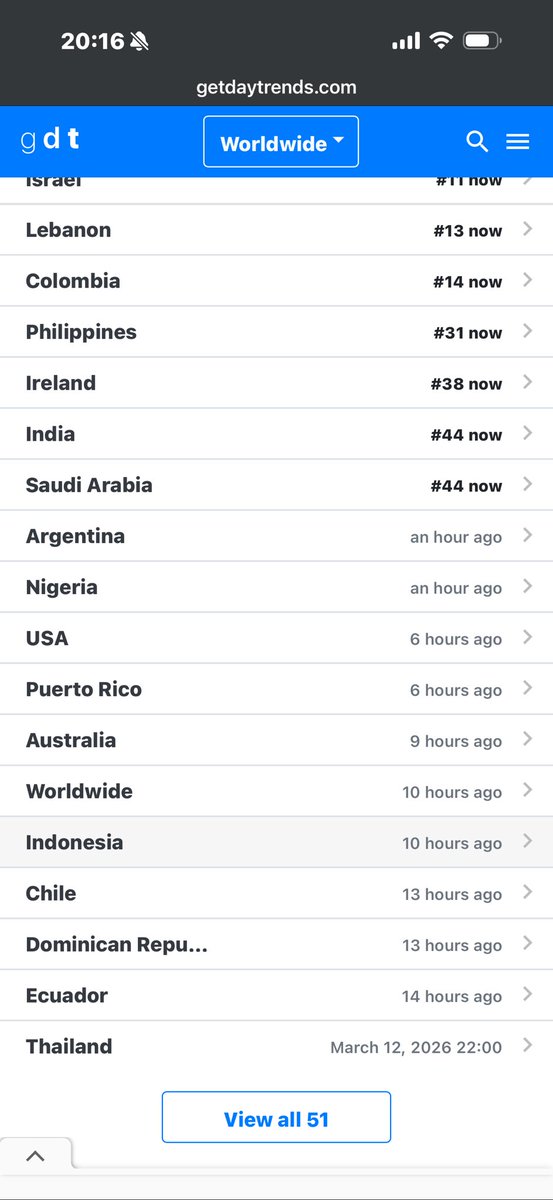 Enhypen is SEVEN 7 tweet media