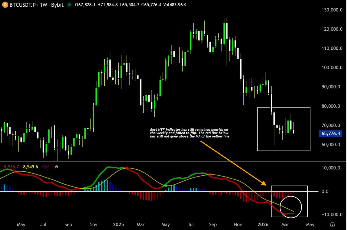 ProfitHusky tweet media