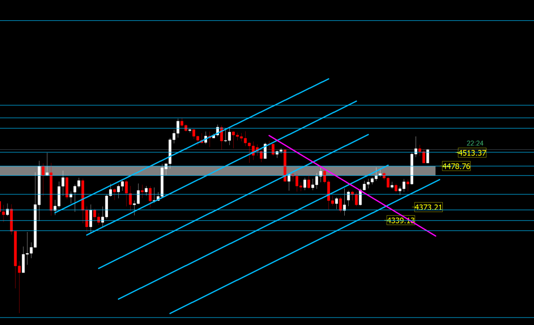 Majed .S tweet media