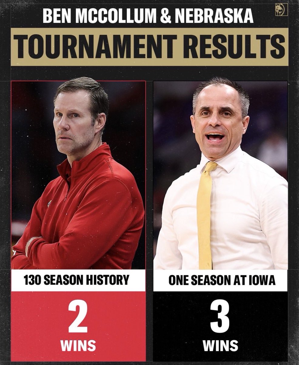 Roy Gerbil, MBA tweet media