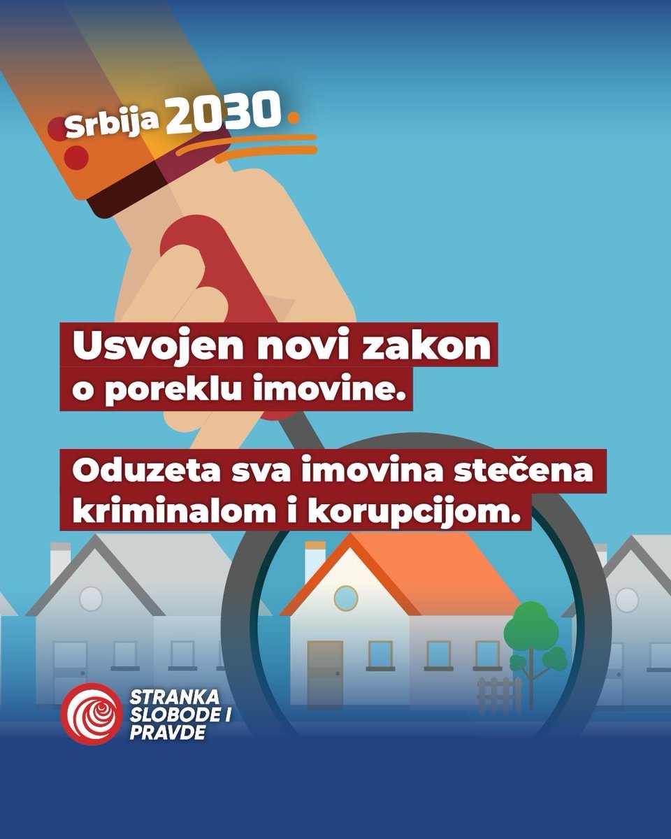 Stranka slobode i pravde tweet media