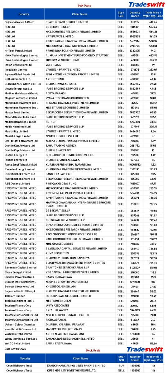 Tradeswift tweet media