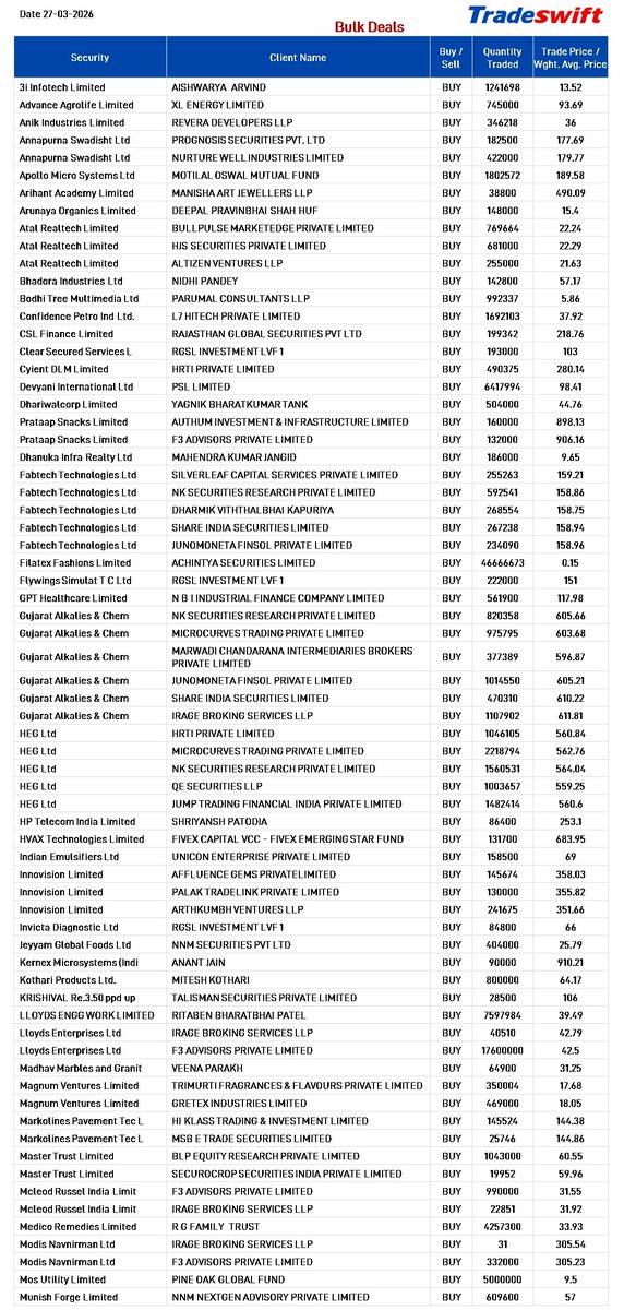 Tradeswift tweet media