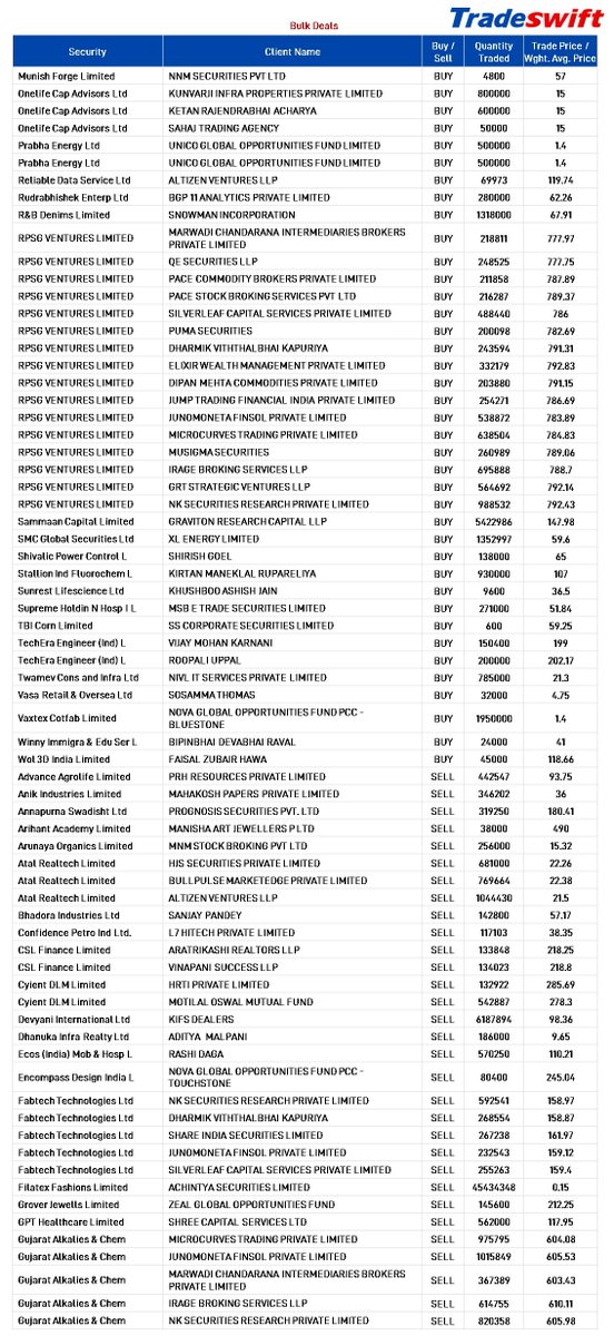 Tradeswift tweet media