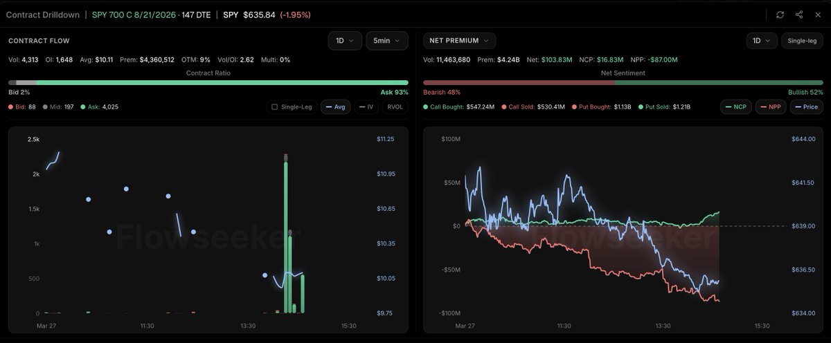 Flowseidon tweet media