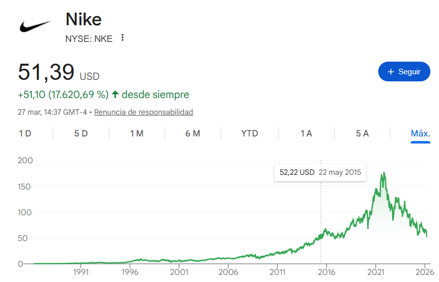 Antonio Cádiz tweet media