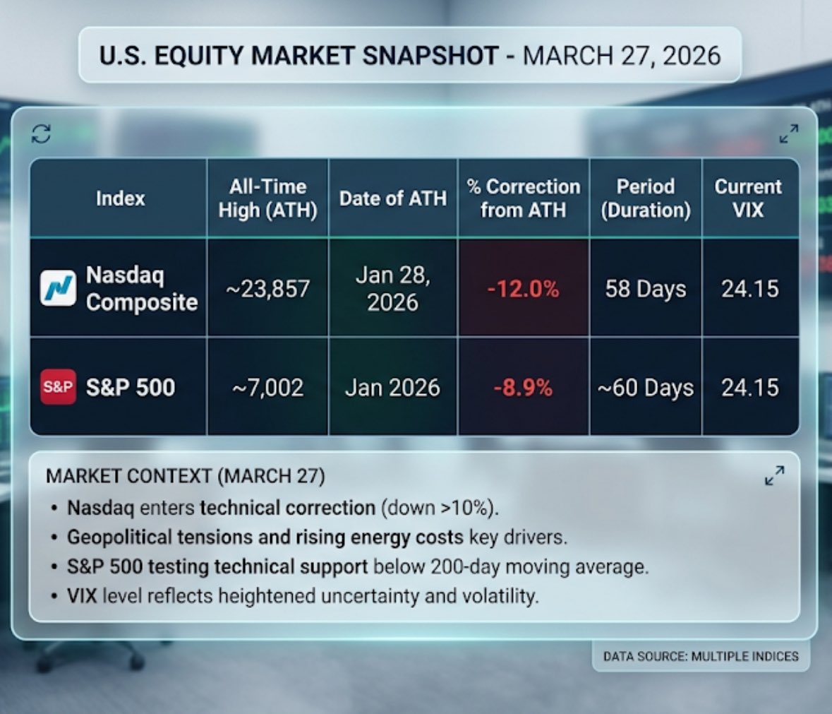 Paul Adrian Hetes tweet media