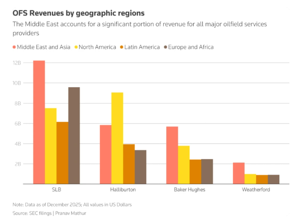 LWS Financial Research tweet media