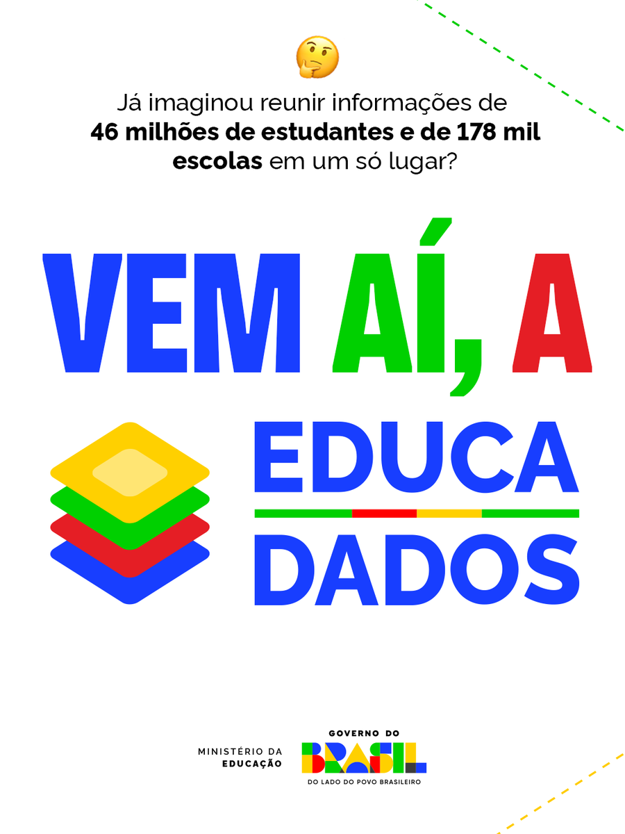 Ministério da Educação | MEC tweet media