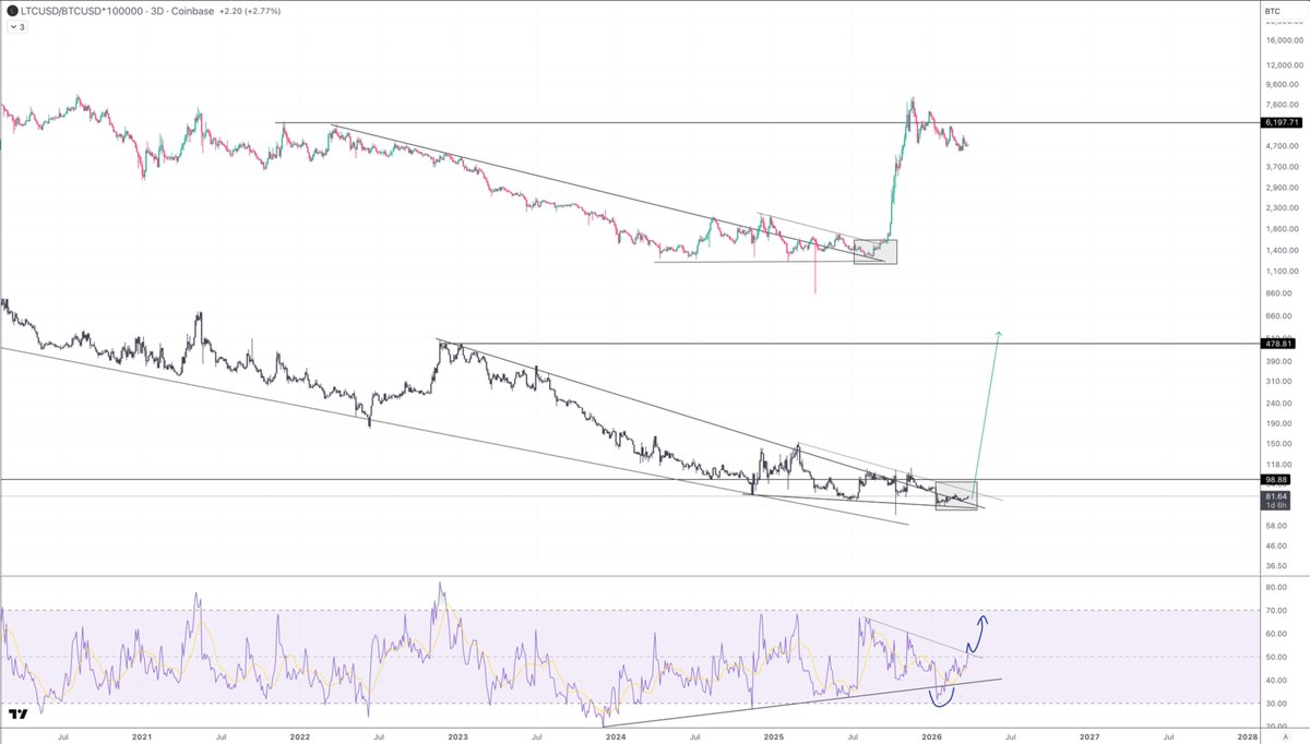 Bugo Myers tweet media