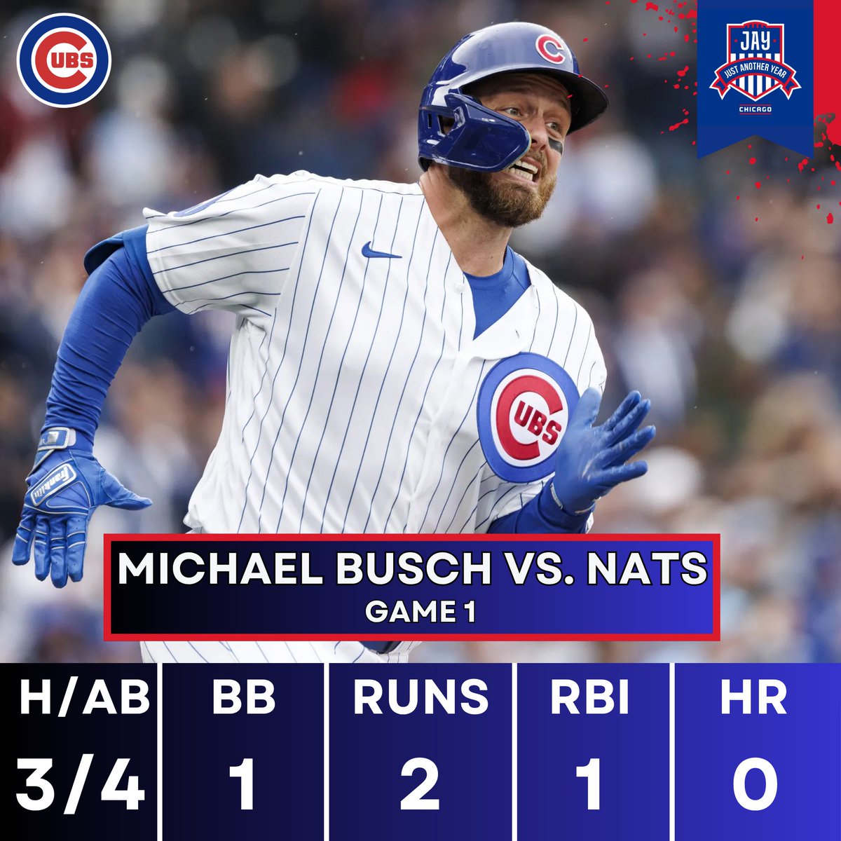 Just Another Year Chicago: Cubs tweet media