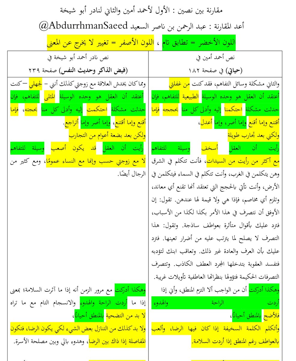 عبدالرحمن بن ناصر السعيد tweet media