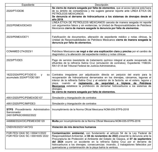 Manuel Lopez San Martin tweet media