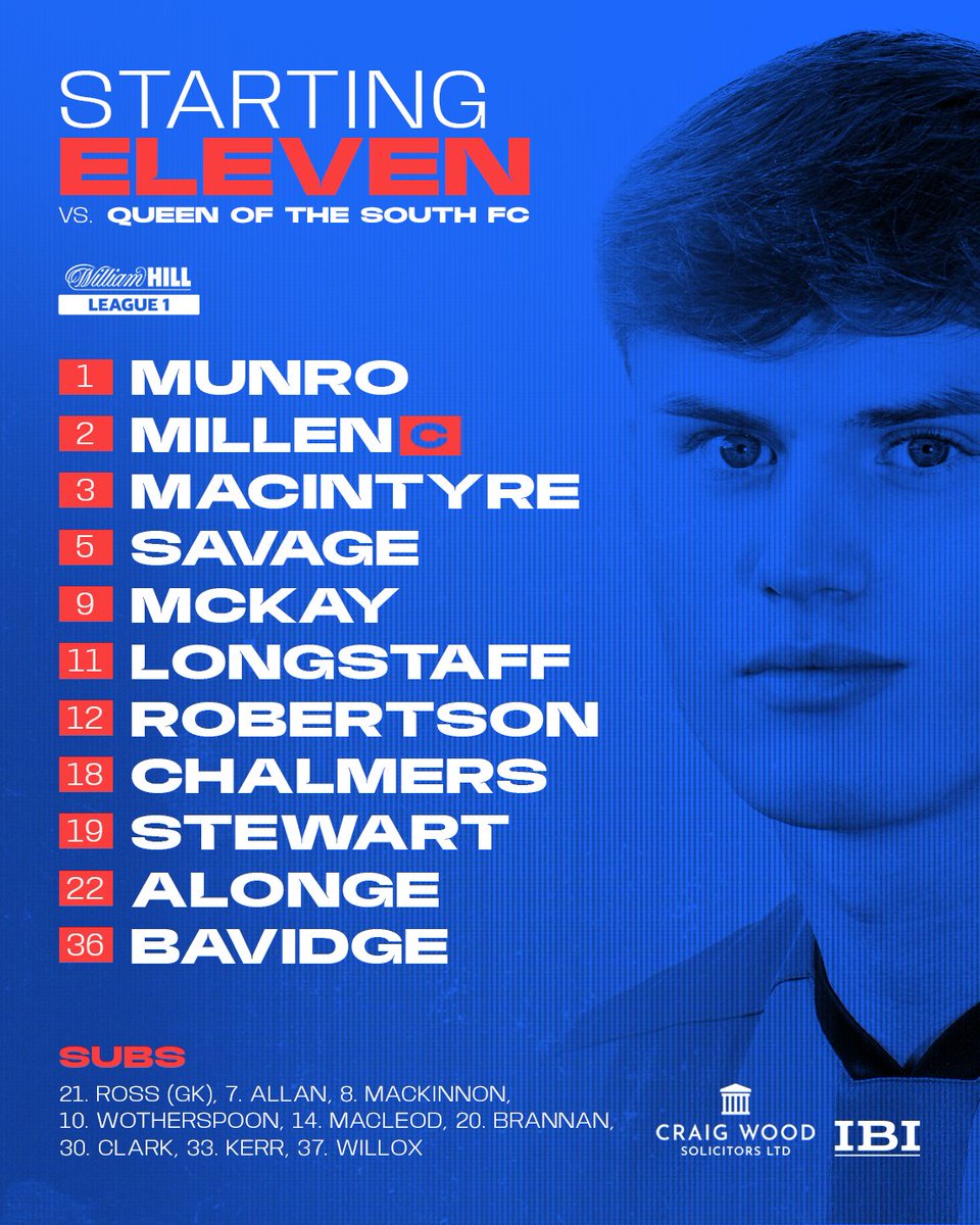 🆕 Our Starting XI to face Queen of the South tonight! 

COME ON ICTFC 🔴🔵