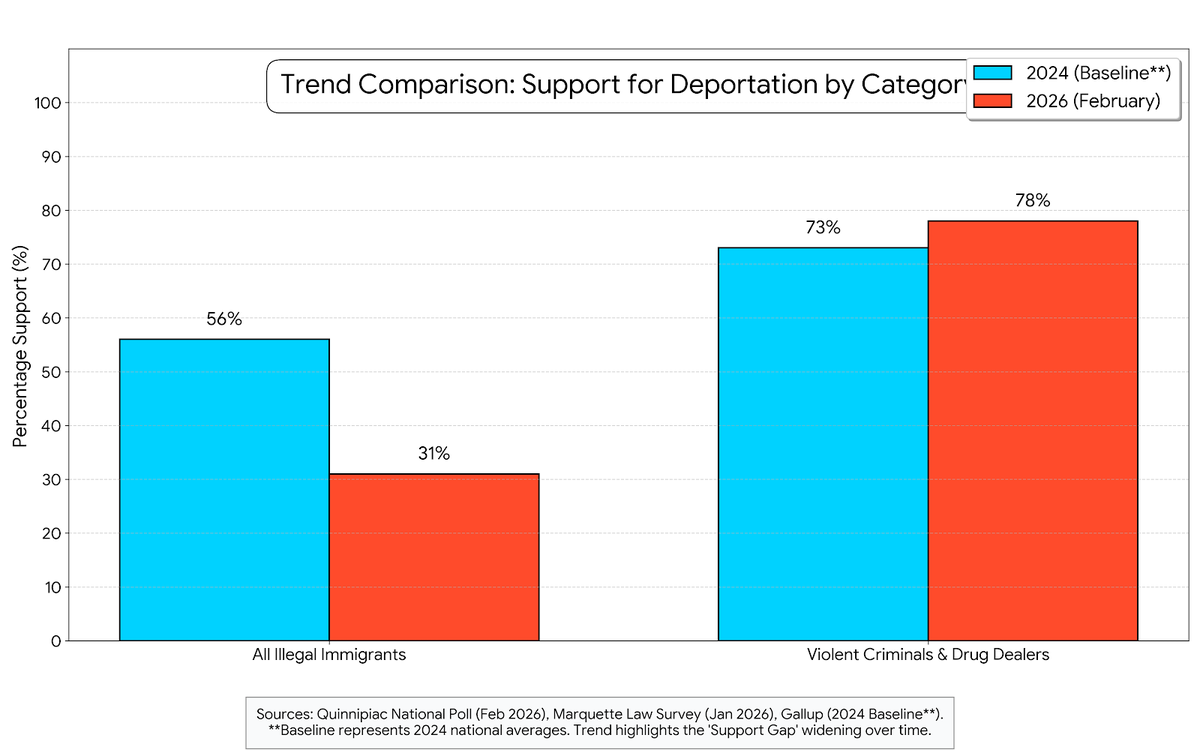 EndDiscriminationNow tweet media