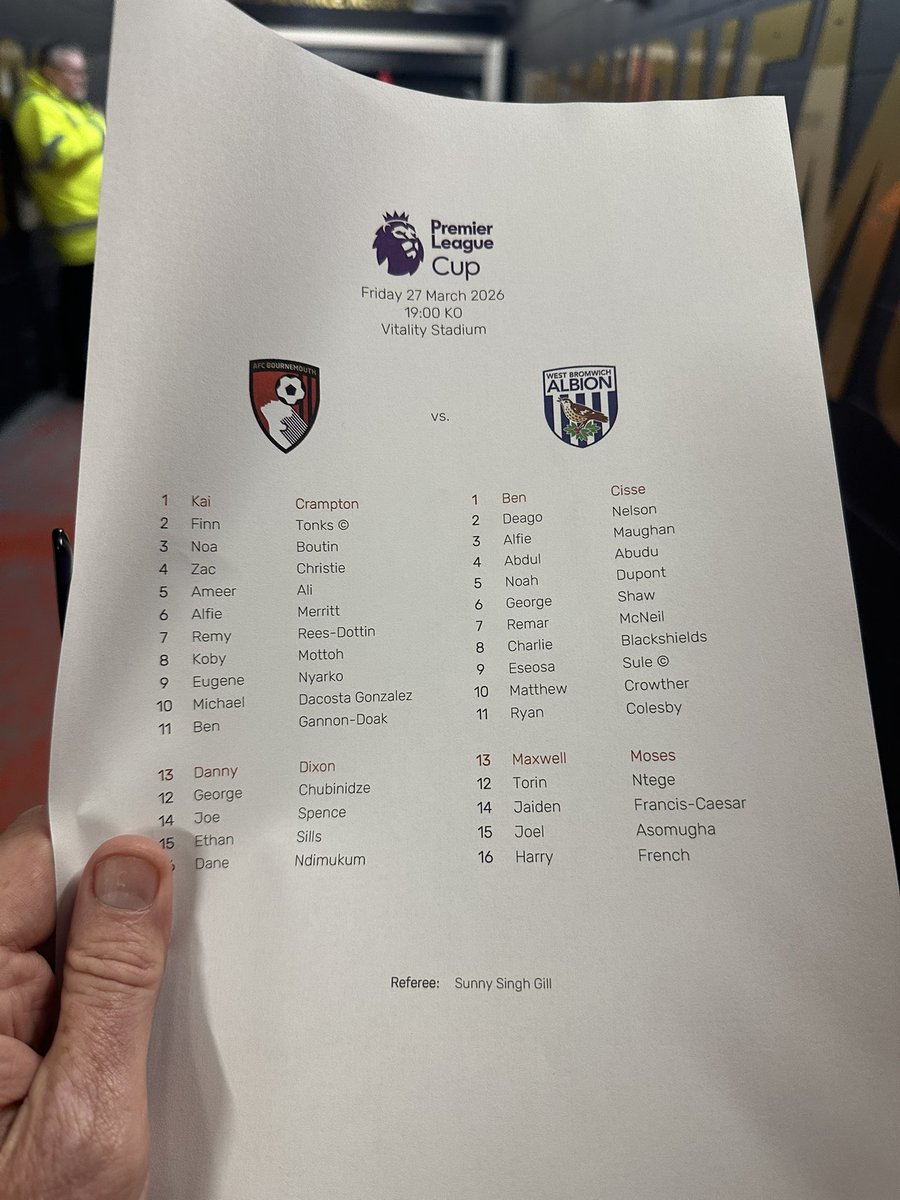 geoffzzzzzz's tweet image. Team 
 
Come on #boscombe 🍒🍒🍒🍒