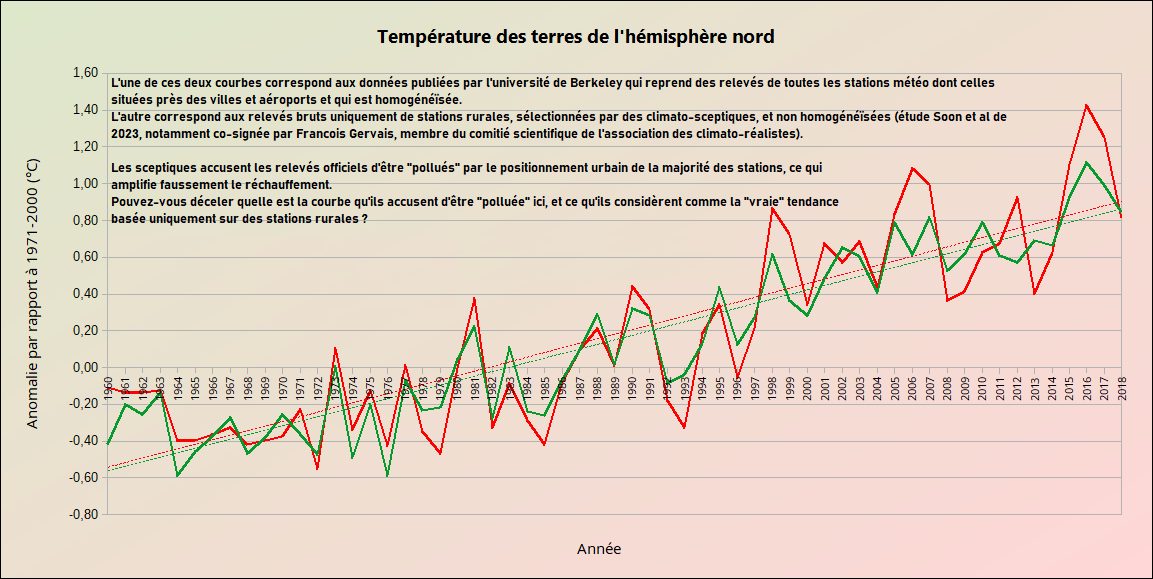 Stéphane Treize tweet media