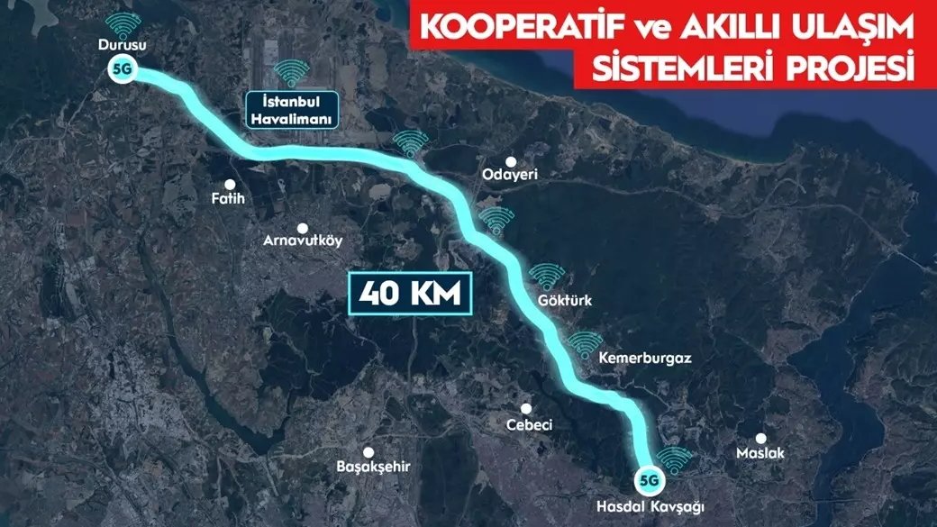 webtekno's tweet photo. Türkiye'nin ilk "akıllı yolu" trafiğe açıldı!

📌 Hasdal Kavşağı ile İstanbul Havalimanı arasındaki 40 km'lik güzergâhta Türkiye'nin ilk akıllı yol uygulamasının hizmete açıldığı açıklandı.

🛣️ Peki, bu akıllı yol nasıl çalışıyor? İşte bilmeniz gereken her şey (FLOOD) ⌛️ https://t.co/yZ3lhvLCWU