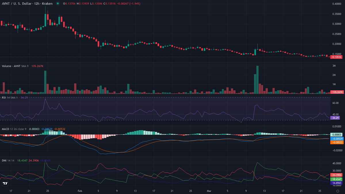 Olivier Langlois tweet media