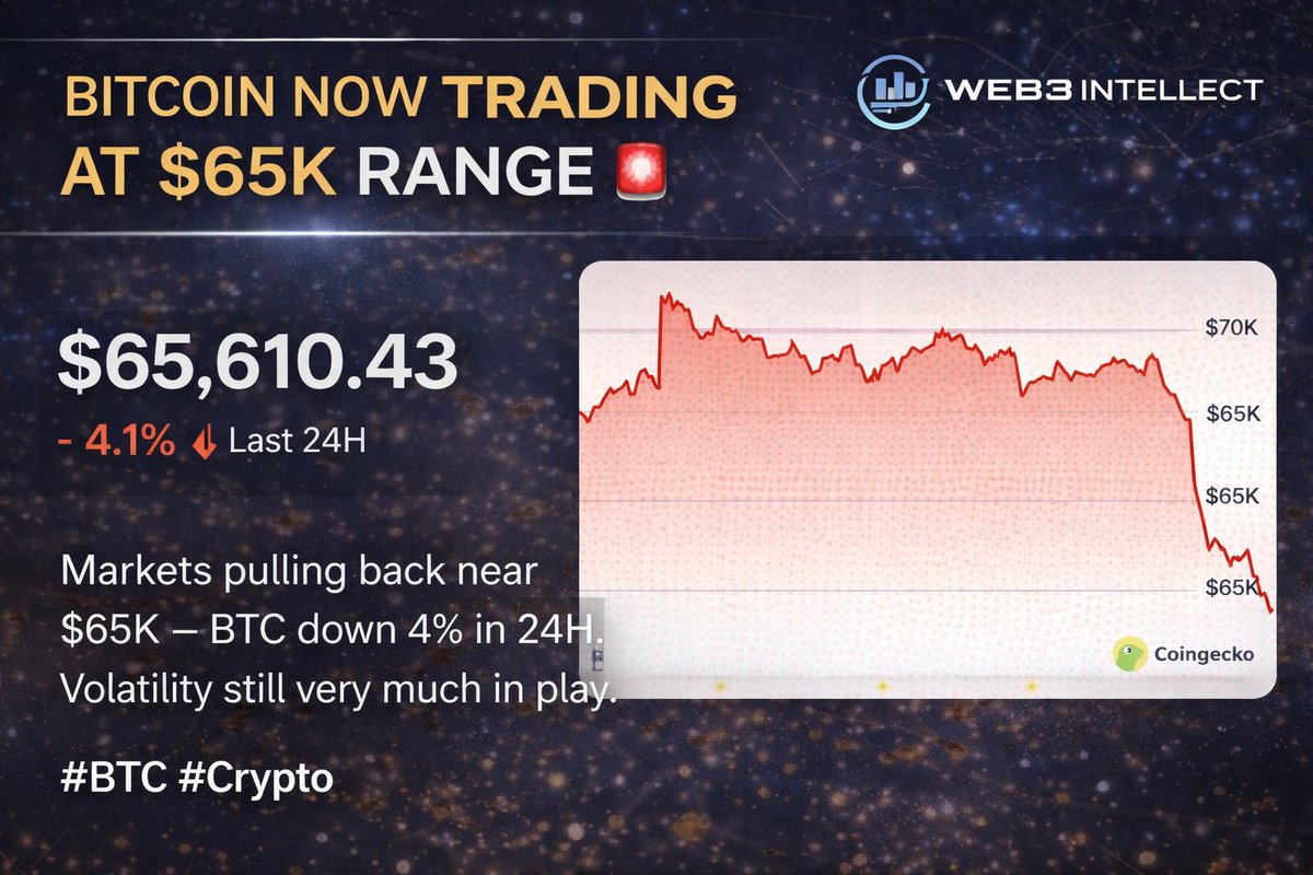 WEB3 Intellect tweet media