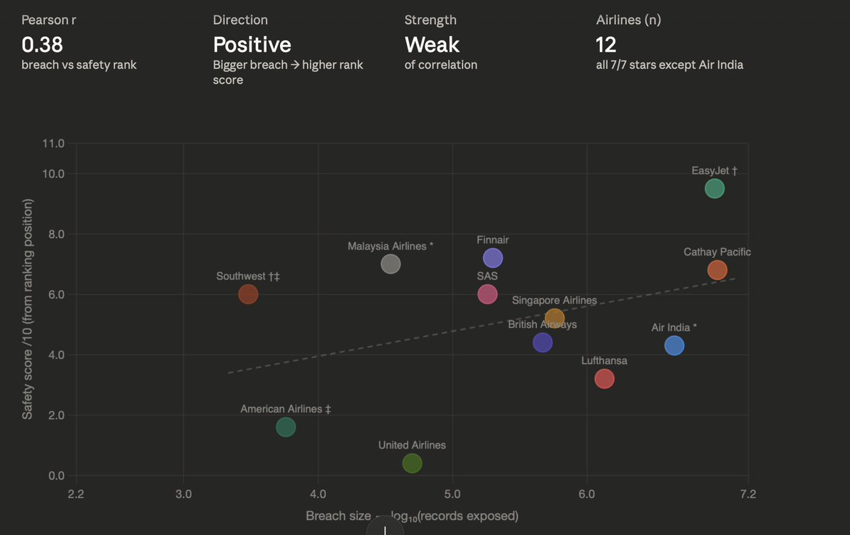 benjaminbey c dean tweet media