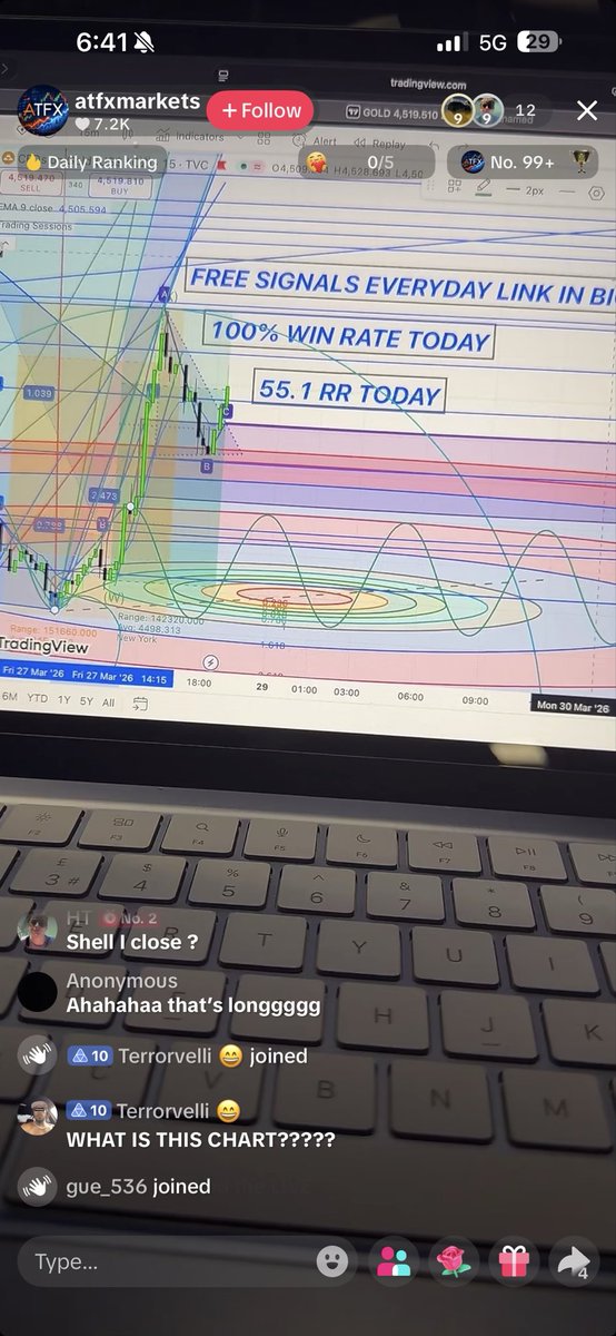 ؟؟؟TOO 4RNY tweet media