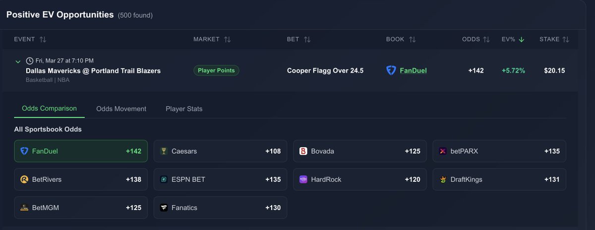 OddsQuanta tweet media