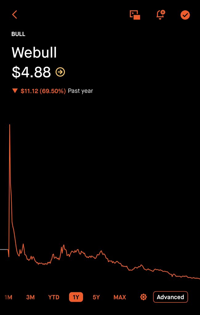 stocksandrealestate tweet media