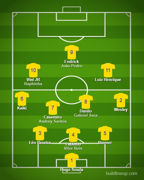 gleicon souza tweet media