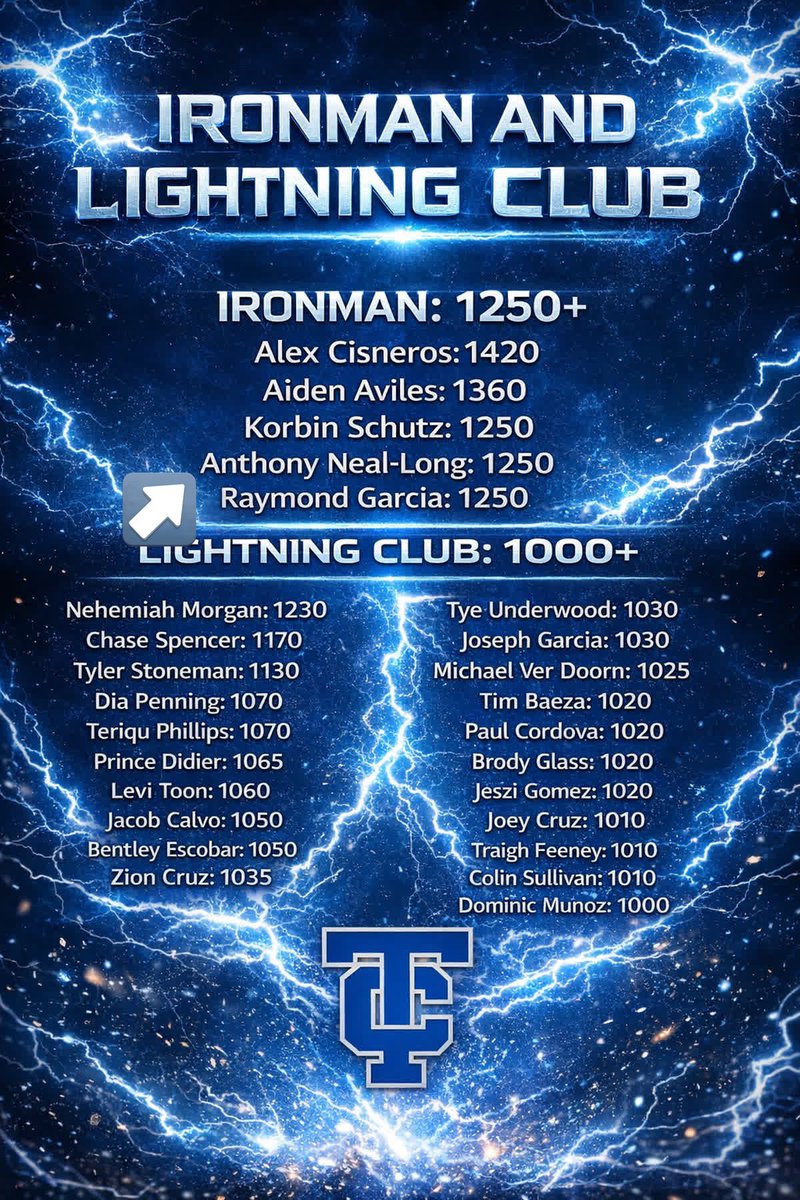 𝗔𝗻𝘁𝗵𝗼𝗻𝘆 𝗡𝗲𝗮𝗹-𝗟𝗼𝗻𝗴 tweet media