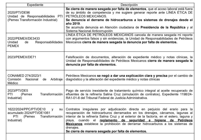 Manuel Lopez San Martin tweet media