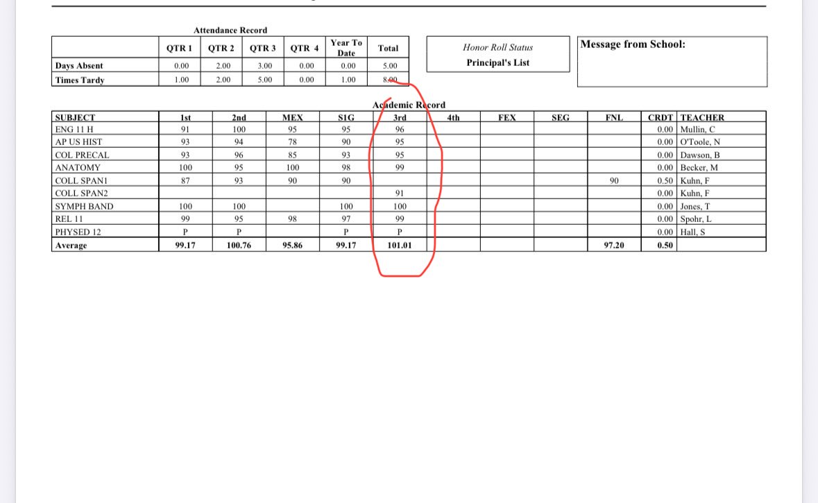 Emmanuel Ayeye tweet media